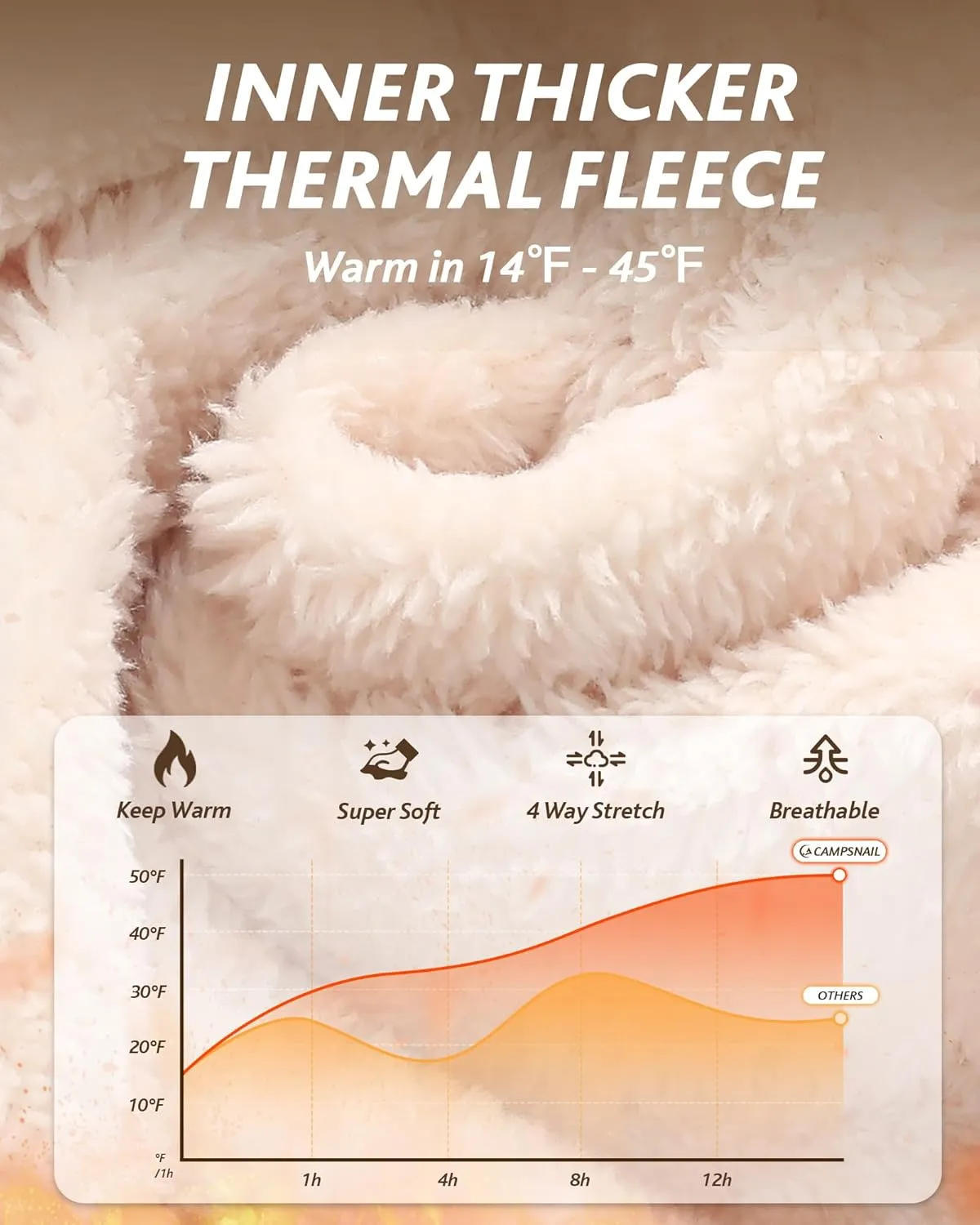 CAMPSNAIL Fleece Lined Sweatpants Women - Joggers for Women with Pockets High Waisted Thermal Winter Warm Pants for Snow