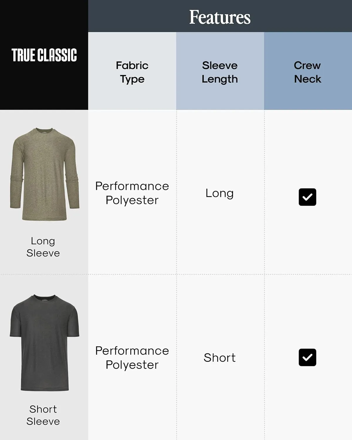 True Classic Workout Shirts for Men - Athletic Tops & Gym Shirts for Men | Quick-Dry Mens Workout Shirt Base Layer